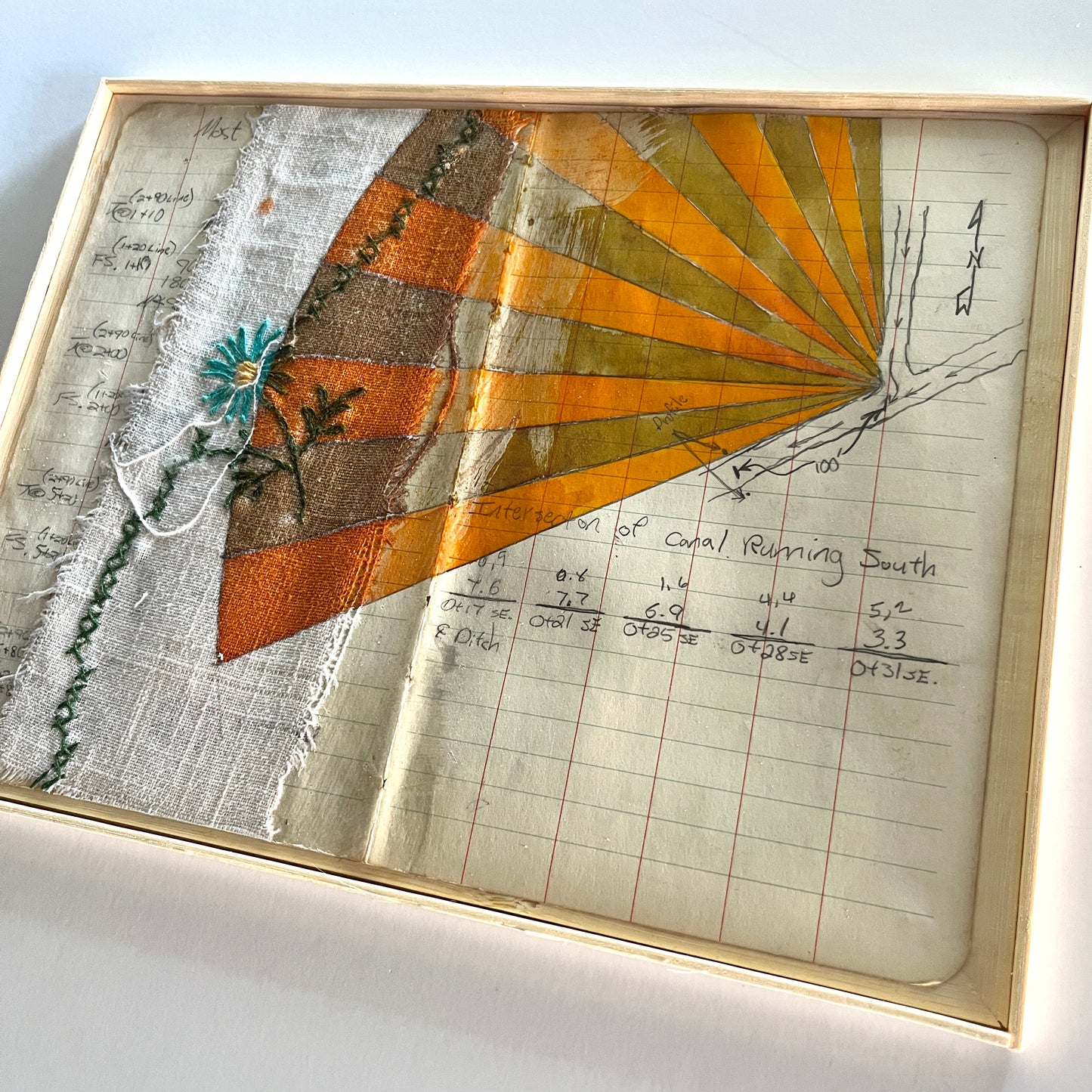 Cutting through the avenues, I'd find my way to you