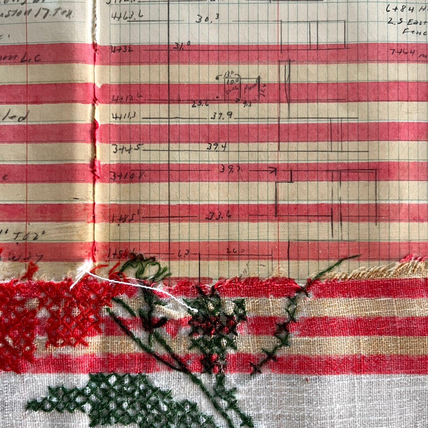 I'm getting blind. I'll see with your eyes.