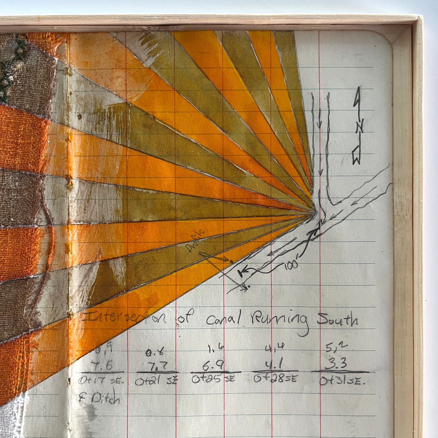 Cutting through the avenues, I'd find my way to you