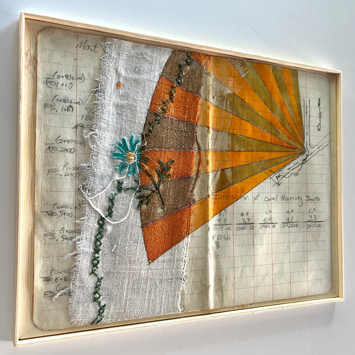 Cutting through the avenues, I'd find my way to you