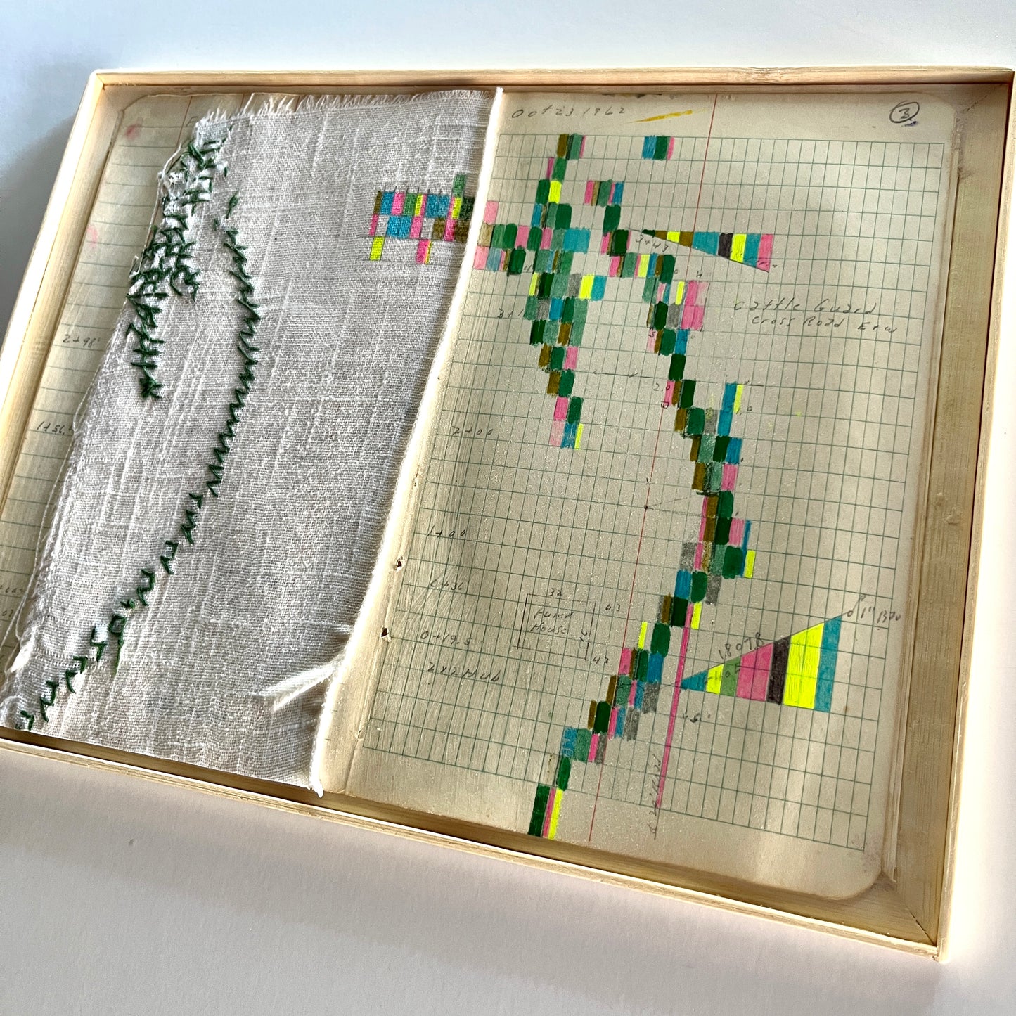 Nothing's really happened like I thought it would.