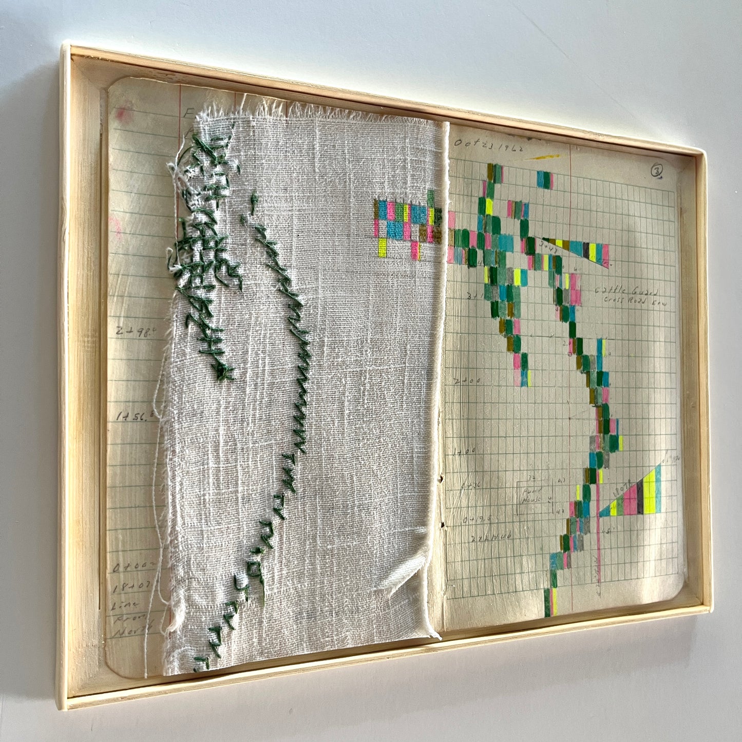 Nothing's really happened like I thought it would.